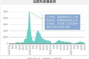 娱乐吃瓜号能赚钱吗,娱乐吃瓜号如何轻松赚钱的秘密
